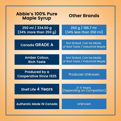 Abbie's Pure Maple Syrup,334.6 G (250 Ml)